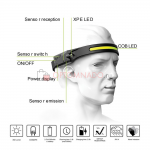 LX200 Induction Headlamp фонарь налобный светодиодный COB