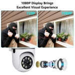 Wi Fi Cloud Camera поворотная настенная