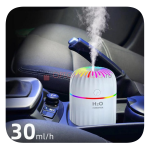 Ночник увлажнитель воздуха H2O