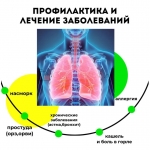 Портативный ингалятор JSL W303