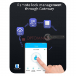 Smart Lock замок на входную дверь беспроводной