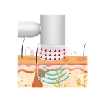 Facial Cleansing Brush аппарат для чистки кожи лица с 6 насадками