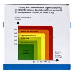 Цифровой тонометр Blood Pressure Monitor CK-102S